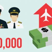 항공 조종사 연봉, 얼마나 버나 ·· 메이저·지역항공사 차이는?