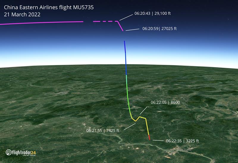 파일:Mu5735-flying-route.jpg