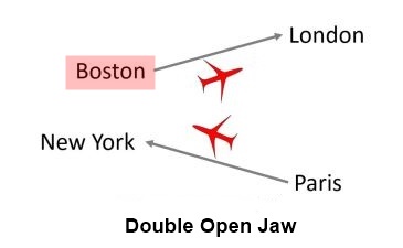 double open jaw trip