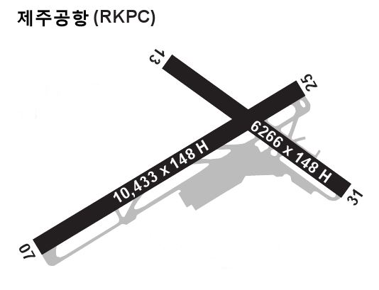 파일:Jeju apo crossed runway.jpg