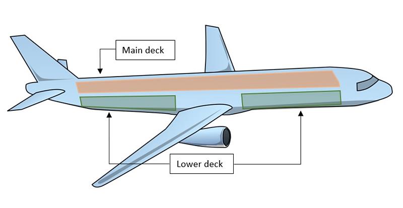 파일:Main-lower-deck.jpg