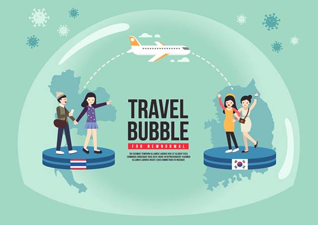 파일:Travel-bubble.jpg