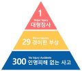 2024년 12월 30일 (월) 16:28 판의 섬네일