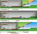 Aircraft-performance-runway.jpg