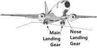 Landing gear nose main.jpg