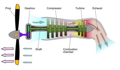 Turboprop-powerback.jpg