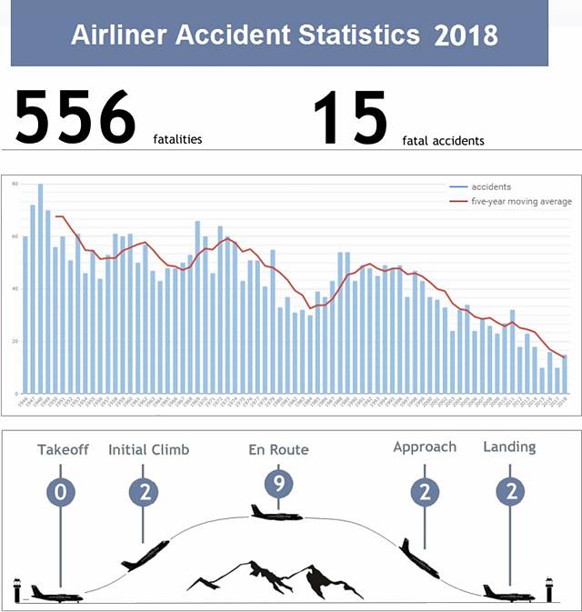 2018_air_accident_1.jpg